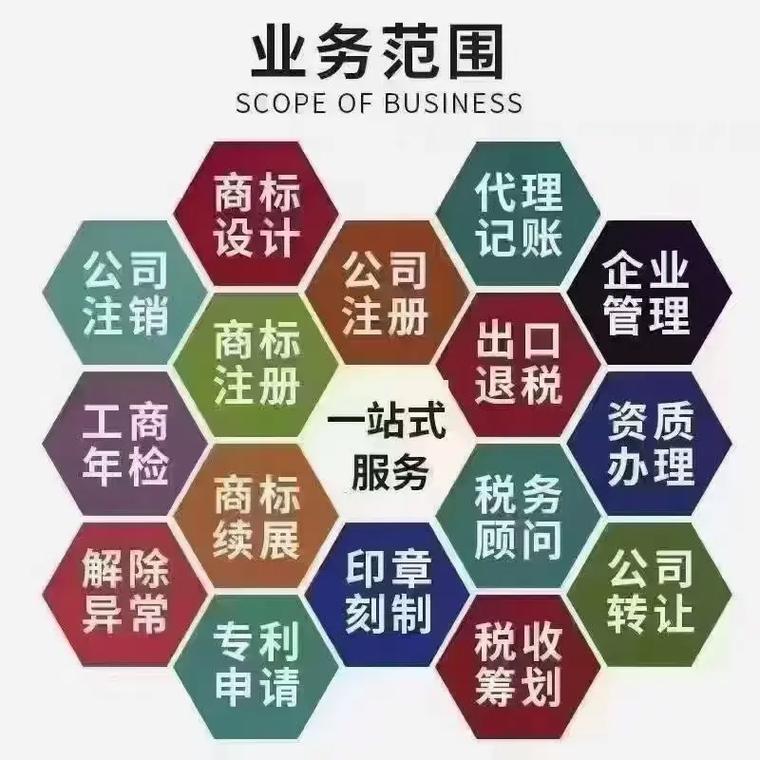 南京代理记账